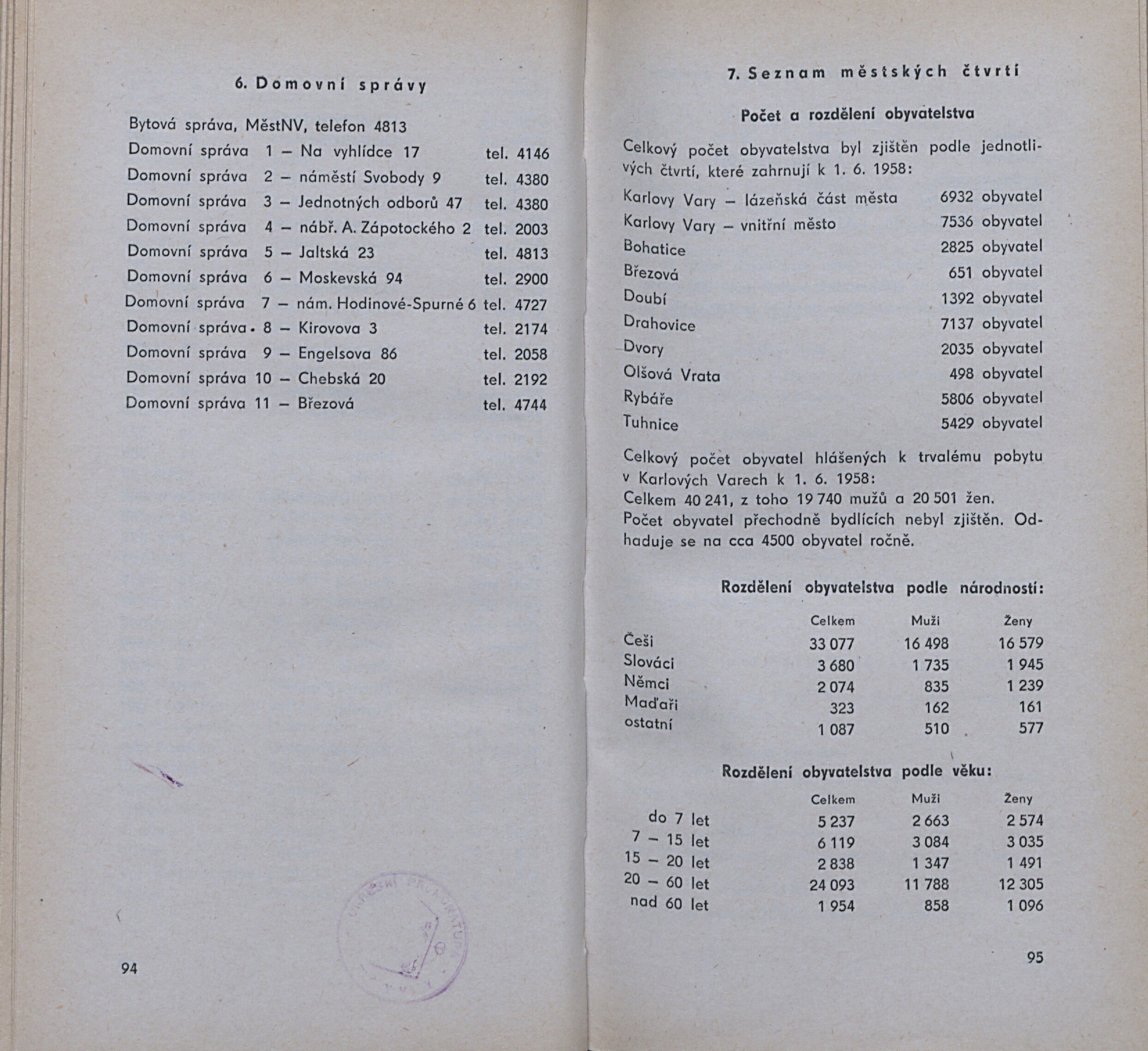 52. soap-kv_knihovna_adresar-karlovy-vary-1959_0530