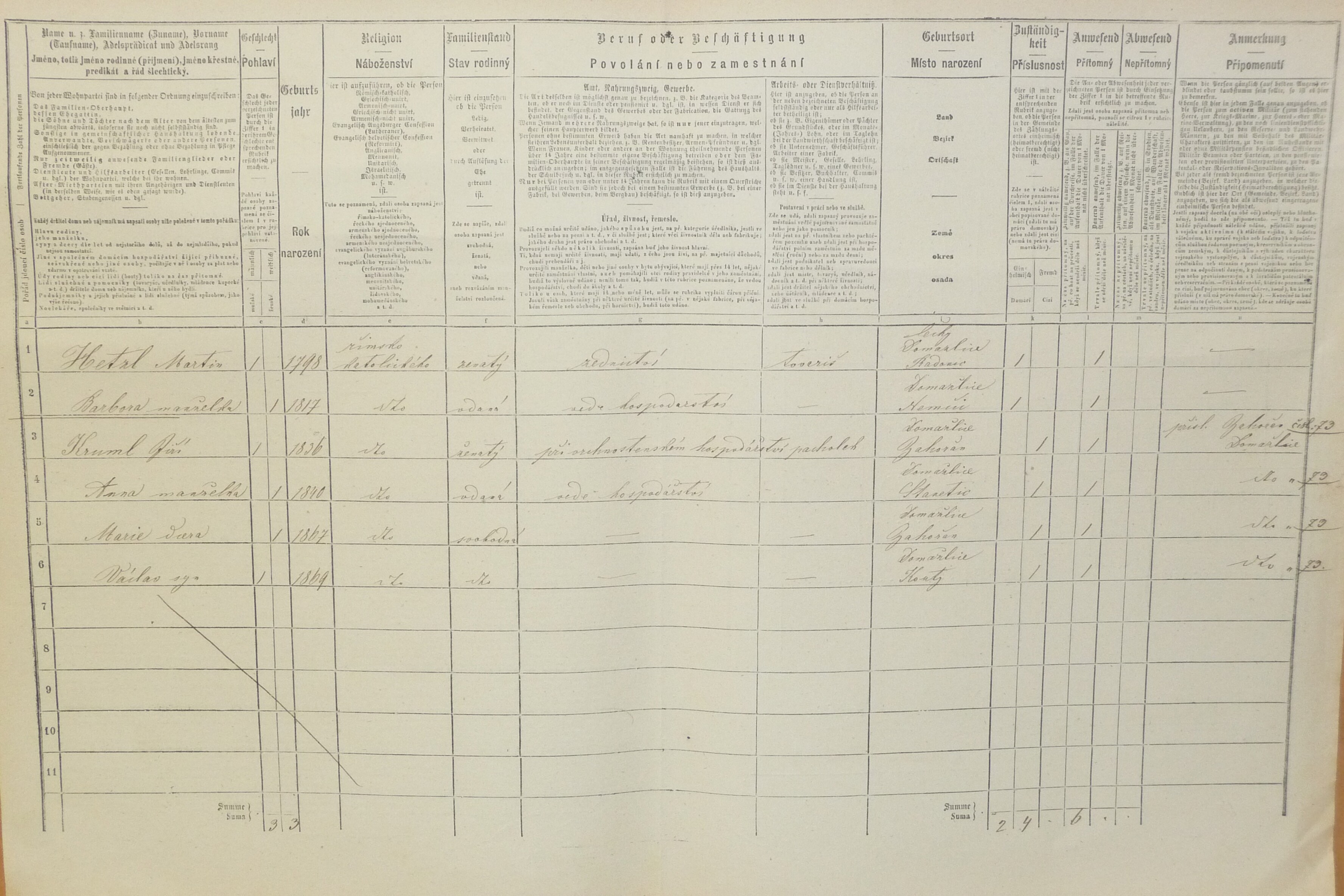 2. soap-do_00592_census-1869-kout-na-sumave-cp100_0020