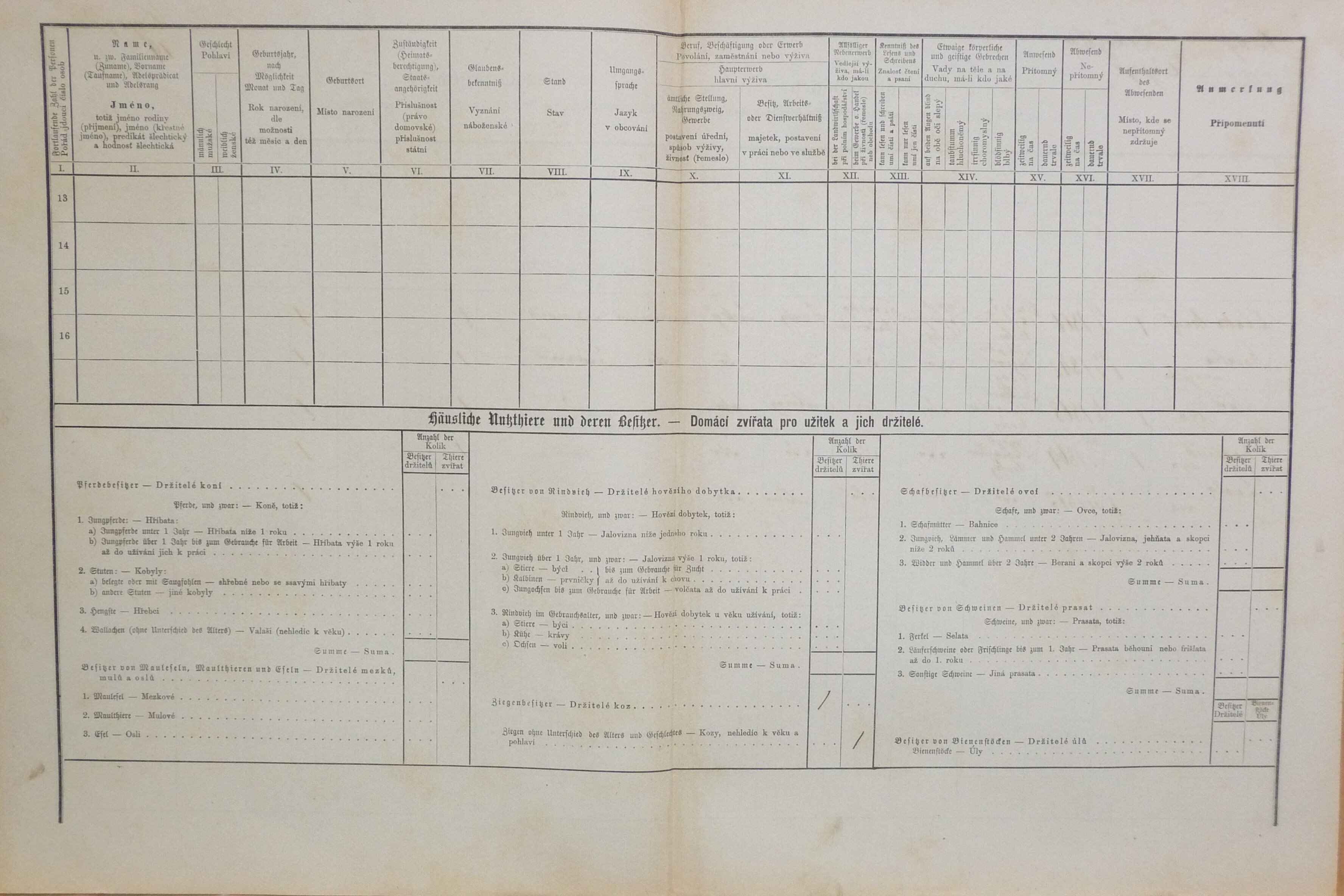2. soap-do_00592_census-1880-ujezd-cp019_0020
