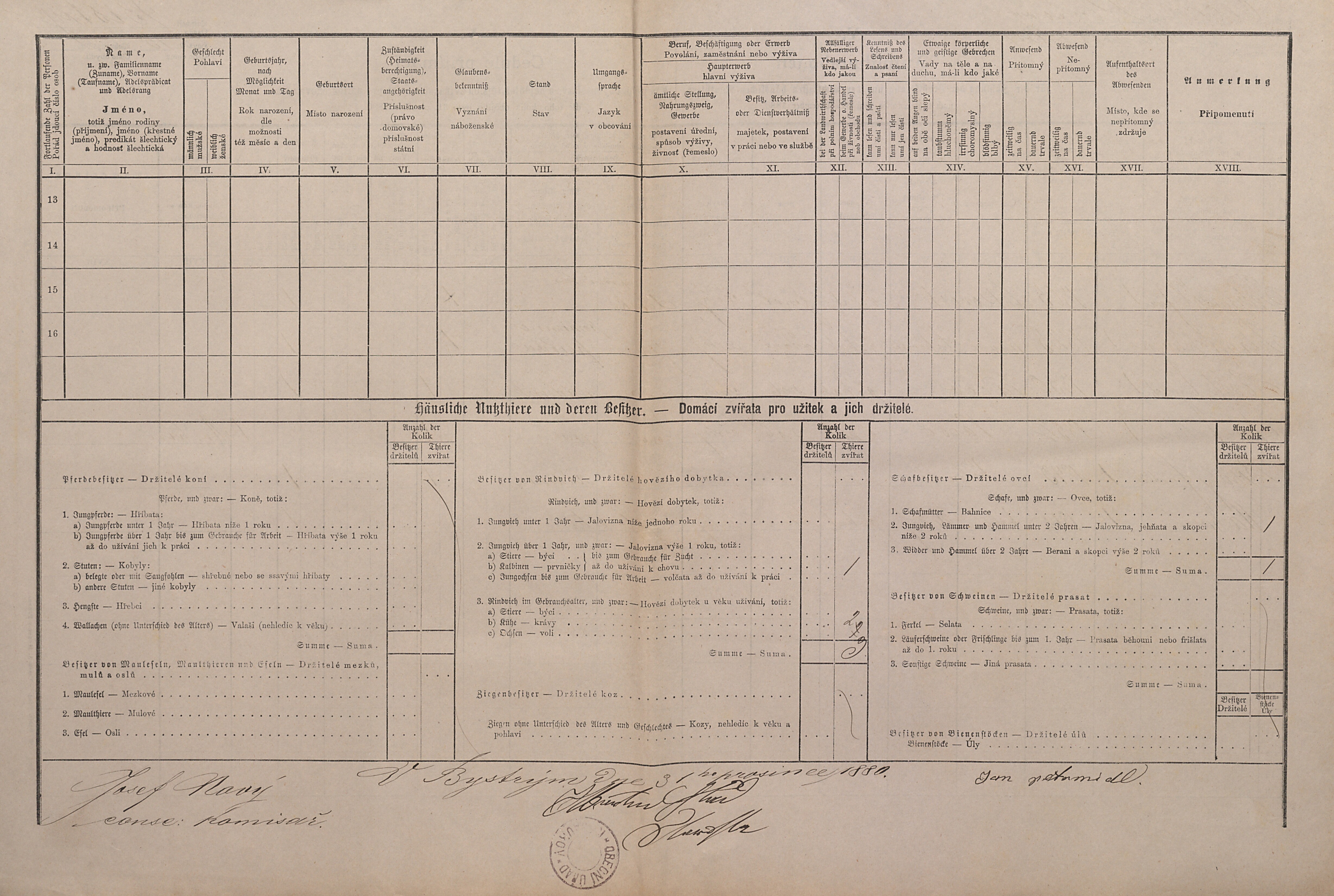 2. soap-kt_01159_census-1880-bystre-cp015_0020
