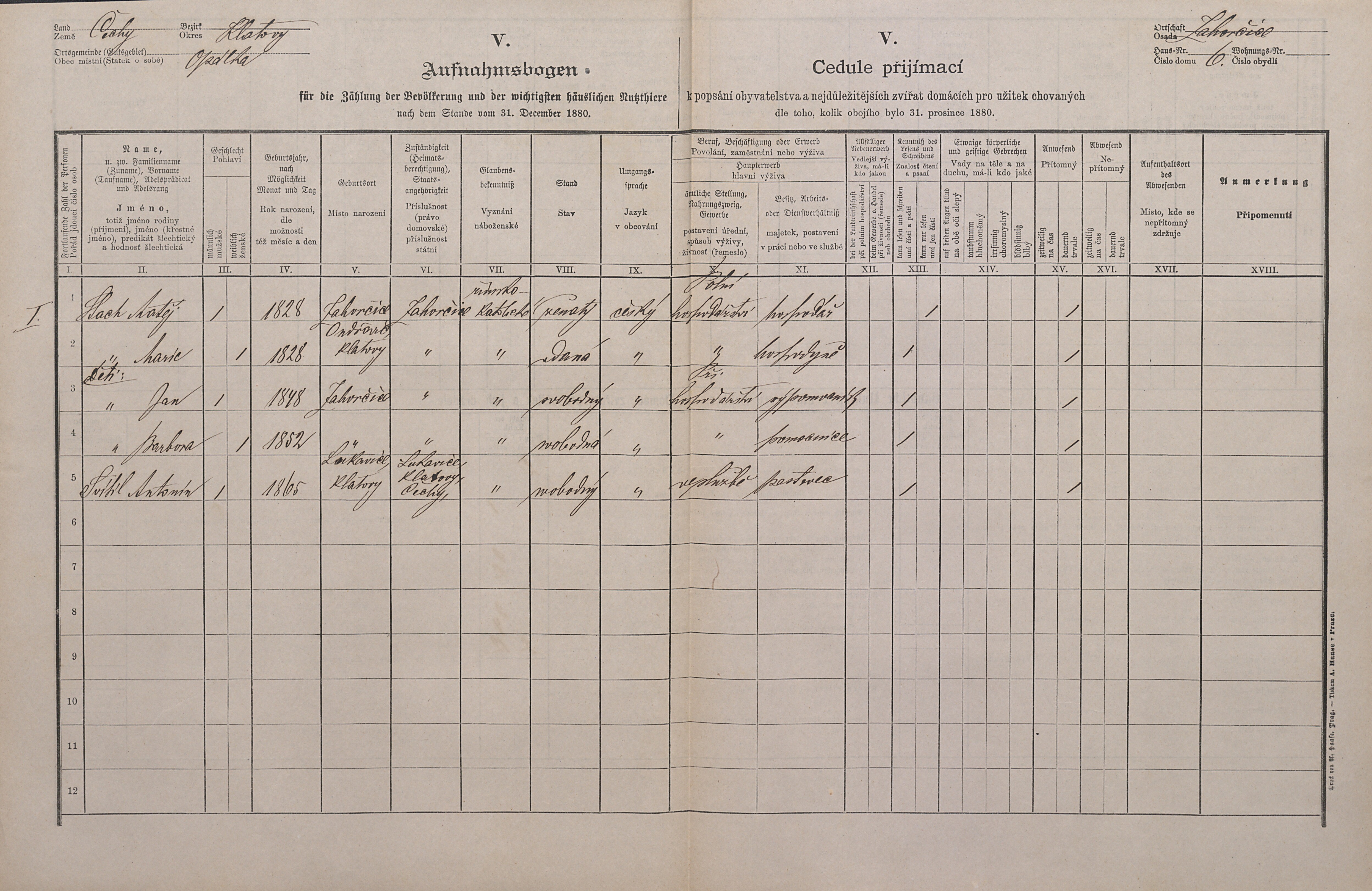 1. soap-kt_01159_census-1880-zahorcice-cp006_0010