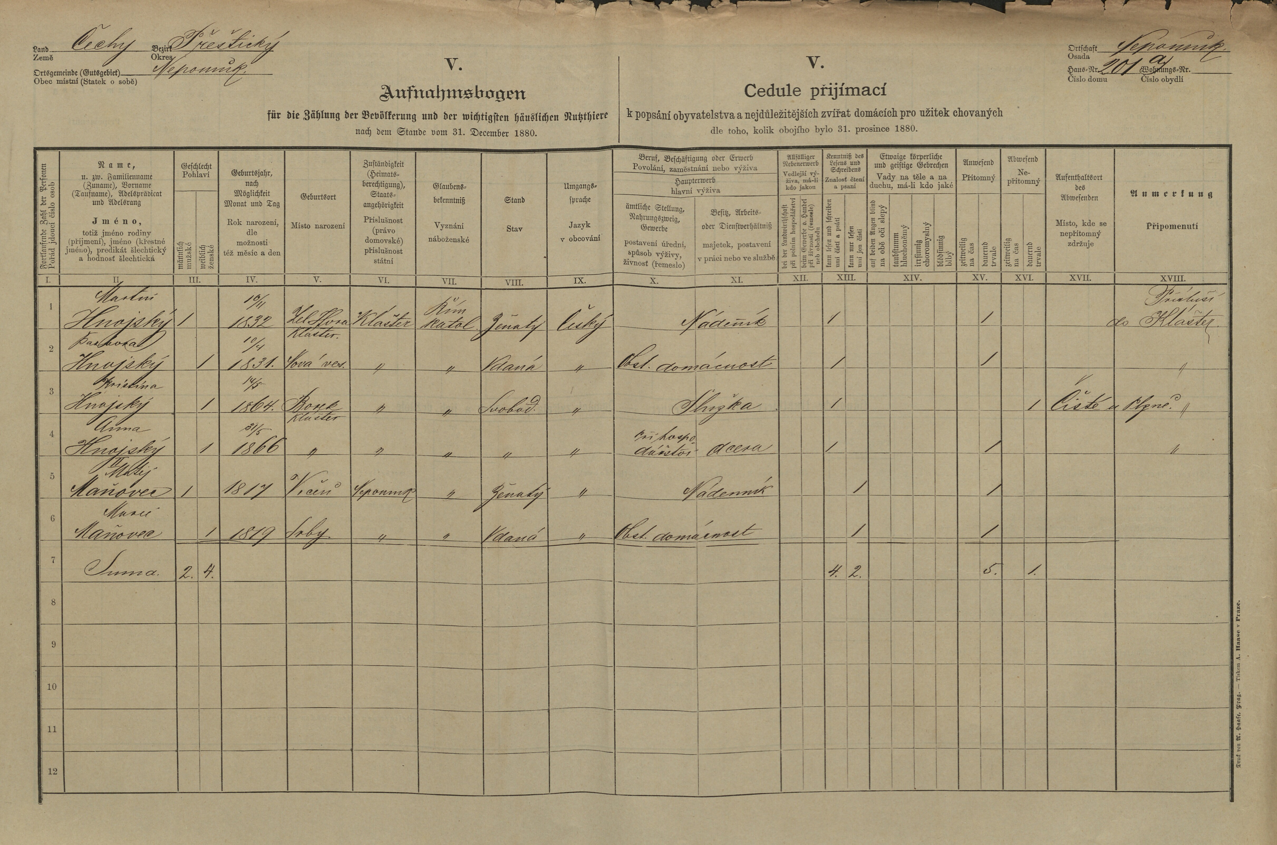 1. soap-pj_00302_census-1880-nepomuk-cp201a_0010