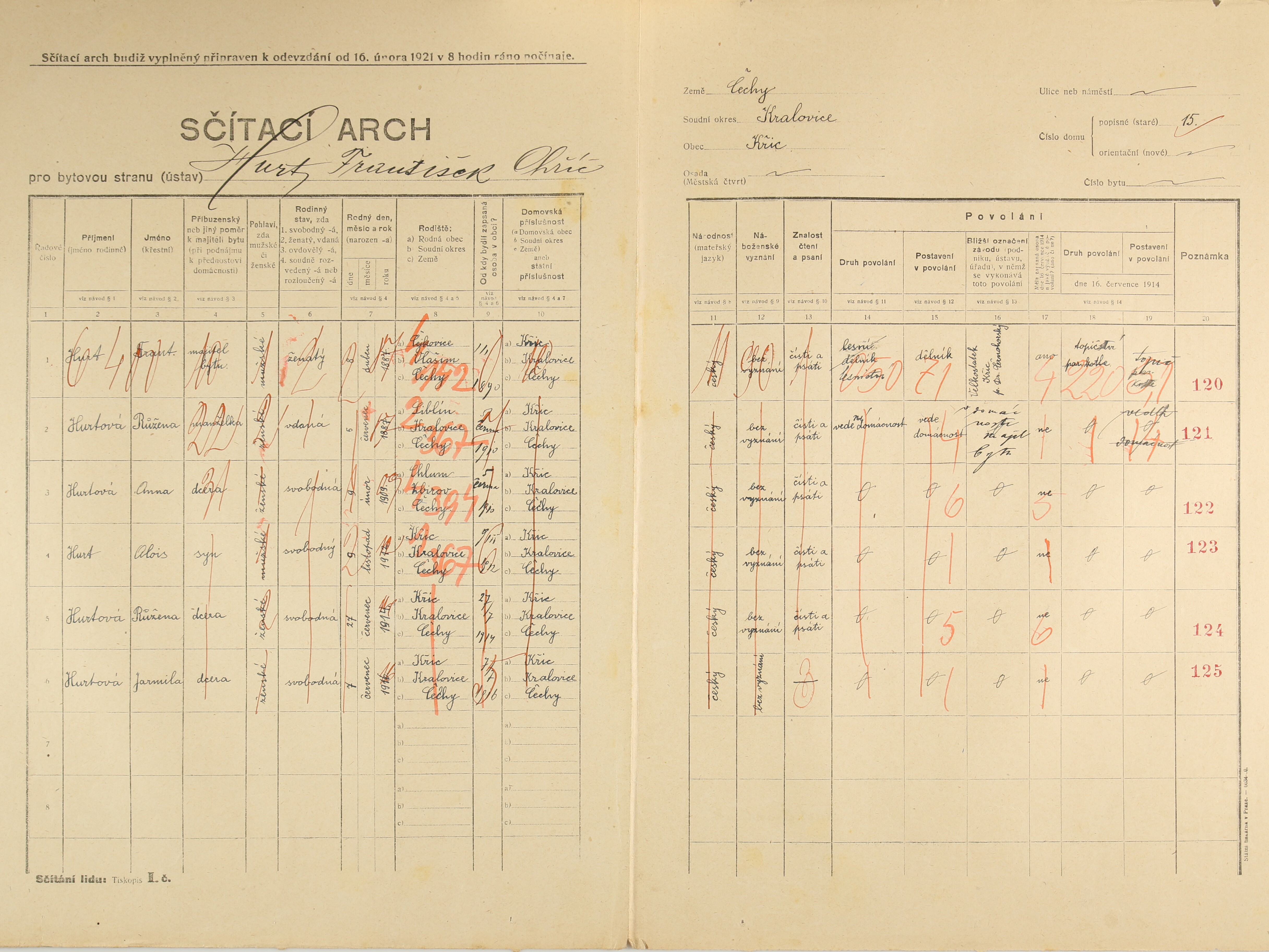 4. soap-ps_00423_census-1921-chric-cp015_0040