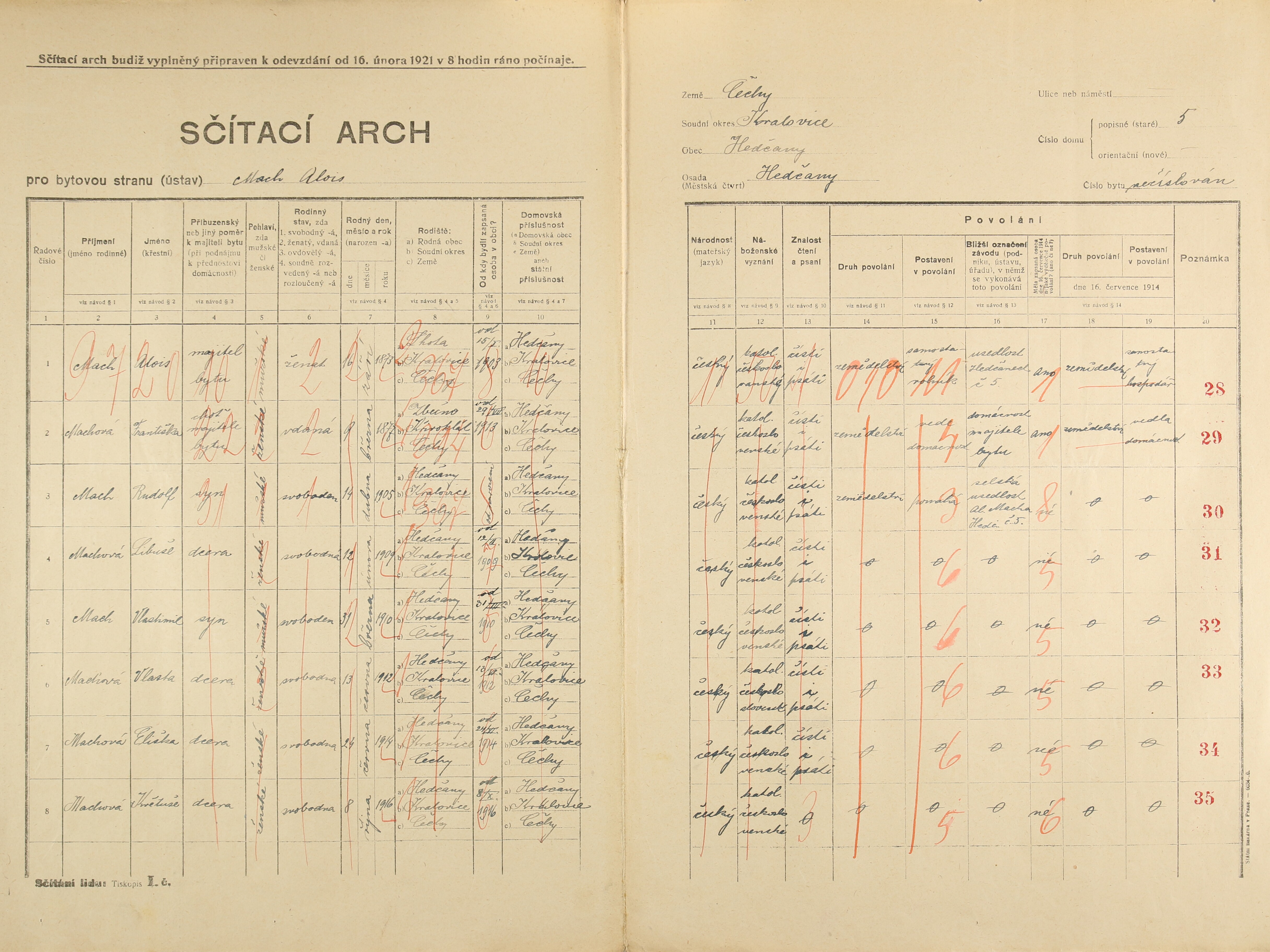 2. soap-ps_00423_census-1921-hedcany-cp005_0020