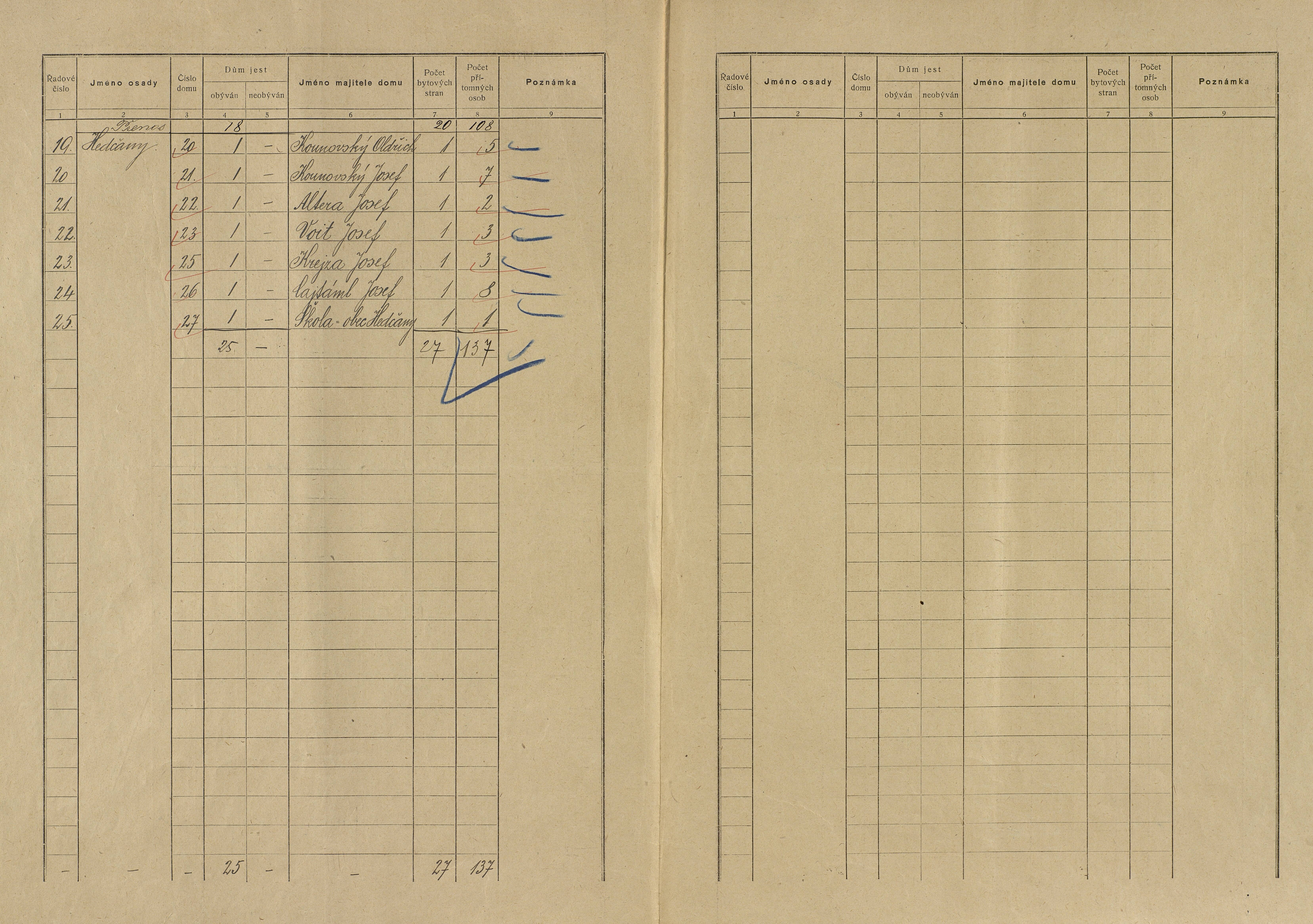 2. soap-ps_00423_census-sum-1921-hedcany_0020