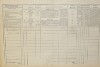 2. soap-do_00592_census-1869-kout-na-sumave-cp073_0020