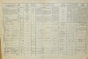 2. soap-do_00592_census-1869-kout-na-sumave-cp118_0020