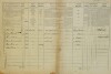 4. soap-do_00592_census-1869-stanetice-cp001_0050