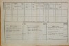 2. soap-do_00592_census-1880-milavce-cp002_0020