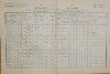 1. soap-do_00592_census-1880-milavce-cp003_0010