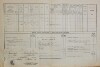 2. soap-do_00592_census-1880-milavce-cp003_0020