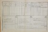 2. soap-do_00592_census-1880-milavce-cp006_0020