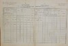 1. soap-do_00592_census-1880-milavce-cp007_0010