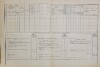 2. soap-do_00592_census-1880-milavce-cp007_0020