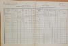 1. soap-do_00592_census-1880-milavce-cp008_0010