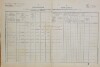 1. soap-do_00592_census-1880-milavce-cp009_0010