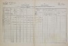 1. soap-do_00592_census-1880-milavce-cp010_0010