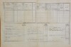 2. soap-do_00592_census-1880-milavce-cp011_0020