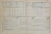 2. soap-do_00592_census-1880-milavce-cp013_0020