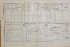 2. soap-do_00592_census-1880-milavce-cp016_0020