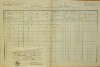 1. soap-do_00592_census-1880-milavce-cp020_0010