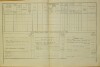 2. soap-do_00592_census-1880-milavce-cp020_0020