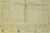 1. soap-do_00592_census-1880-milavce-cp021_0010