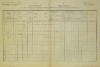1. soap-do_00592_census-1880-milavce-cp023_0010