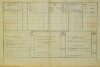 2. soap-do_00592_census-1880-milavce-cp023_0020