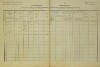 1. soap-do_00592_census-1880-milavce-cp024_0010