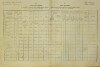 1. soap-do_00592_census-1880-milavce-cp028_0010