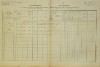 1. soap-do_00592_census-1880-milavce-cp030_0010