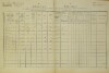 1. soap-do_00592_census-1880-milavce-cp033_0010