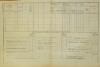 2. soap-do_00592_census-1880-milavce-cp033_0020