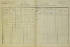 1. soap-do_00592_census-1880-milavce-cp034_0010