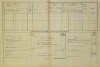 2. soap-do_00592_census-1880-milavce-cp034_0020