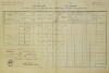 1. soap-do_00592_census-1880-milavce-cp035_0010