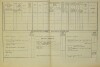 2. soap-do_00592_census-1880-milavce-cp038_0020
