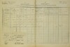 1. soap-do_00592_census-1880-milavce-cp039_0010