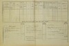 2. soap-do_00592_census-1880-milavce-cp039_0020