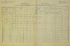 1. soap-do_00592_census-1880-milavce-cp040_0010