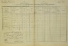 1. soap-do_00592_census-1880-milavce-cp042_0010