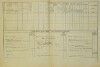2. soap-do_00592_census-1880-milavce-cp043_0020
