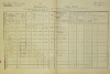 1. soap-do_00592_census-1880-milavce-cp045_0010