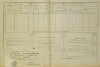 2. soap-do_00592_census-1880-milavce-cp045_0020