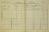 1. soap-do_00592_census-1880-milavce-cp047_0010