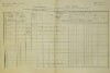 1. soap-do_00592_census-1880-milavce-cp048_0010