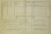 2. soap-do_00592_census-1880-milavce-cp048_0020