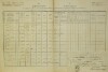 1. soap-do_00592_census-1880-milavce-cp052_0010