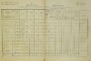 1. soap-do_00592_census-1880-milavce-cp053_0010